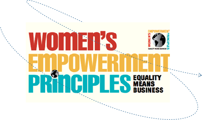 BM Kadını Güçlendirme Prensipleri